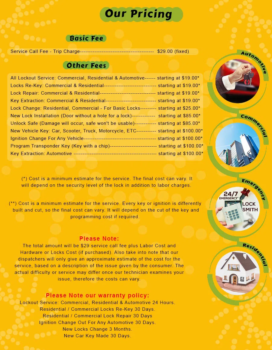 Gold Locksmith Store Los Angeles, CA 310-819-4847